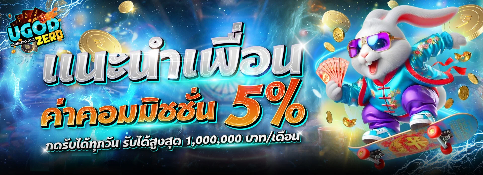 UGODZERO ฝากถอนออโต้ ระบบปลอดภัย SSL